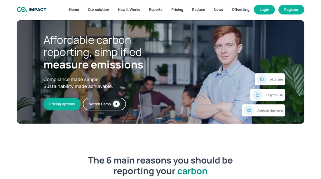 CO2 Impact product