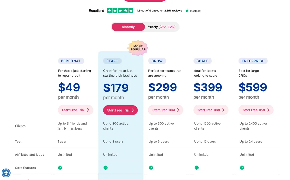 Credit Repair Cloud pricing page