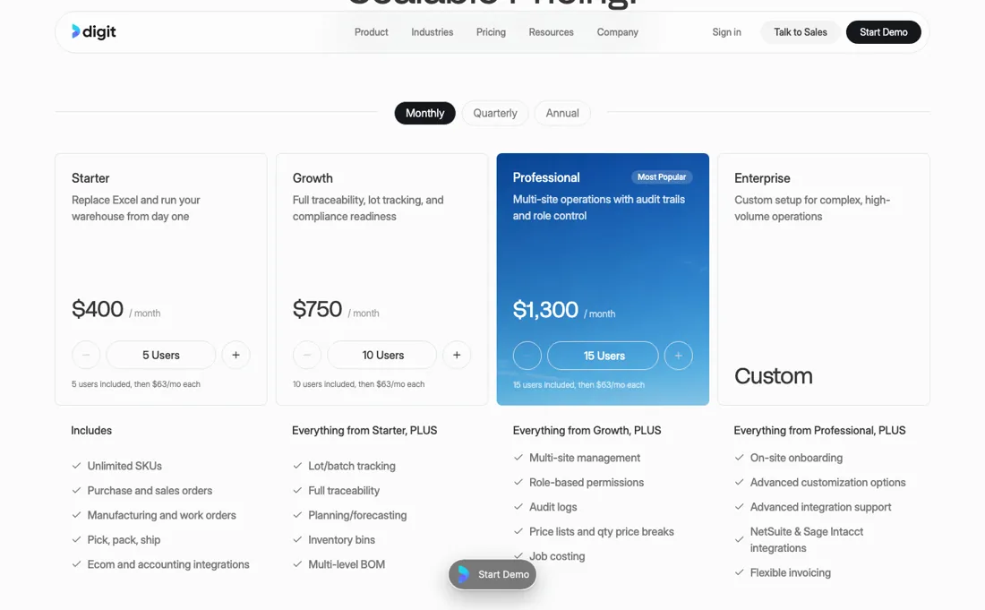 Digit pricing page