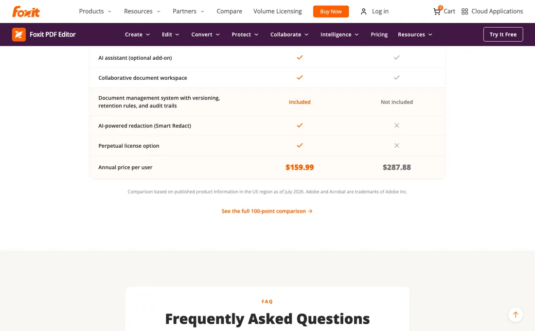 Foxit pricing page