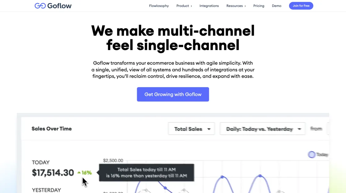 Goflow product