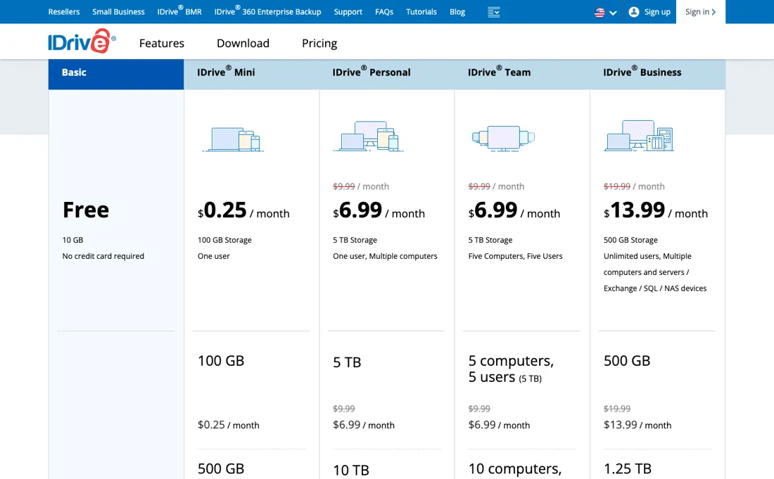 IDrive pricing page