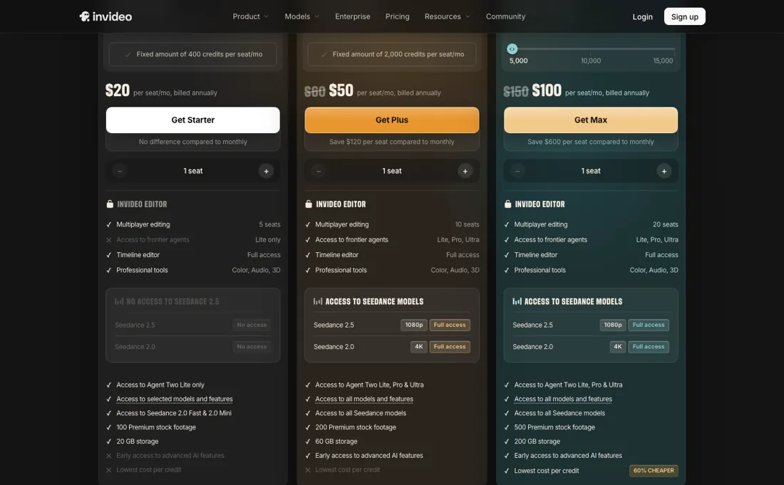 InVideo pricing page