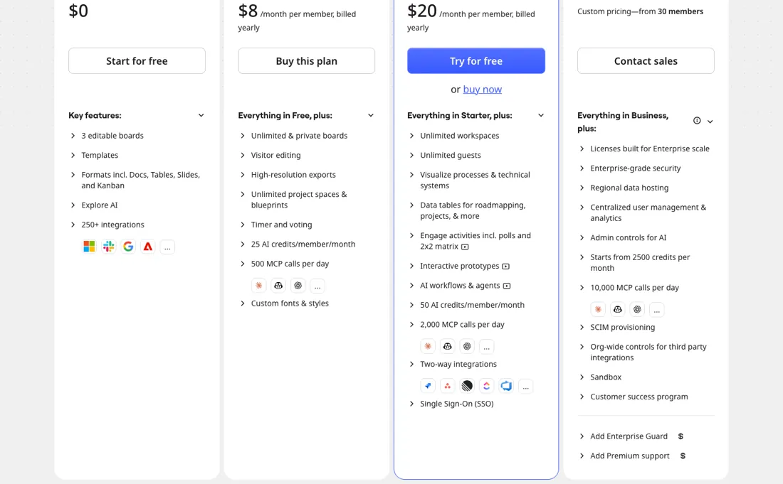 Miro pricing page