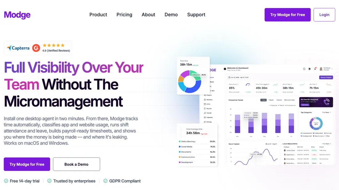 Modge product