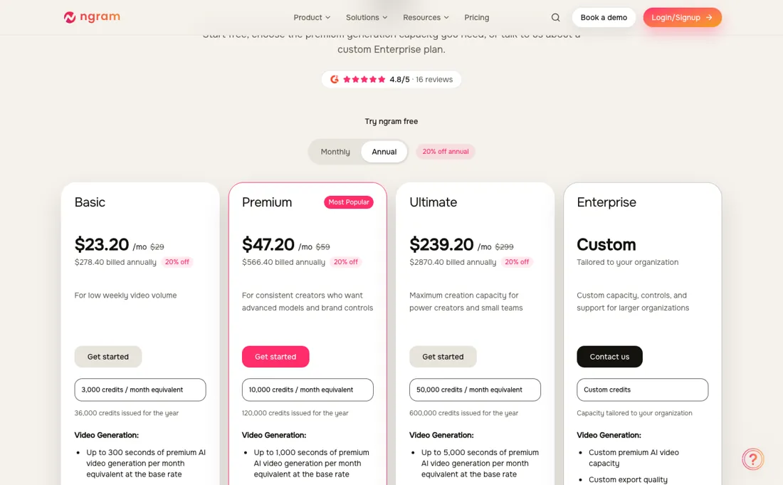 Ngram pricing page