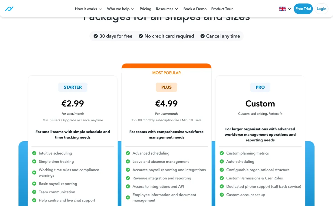 Planday pricing page